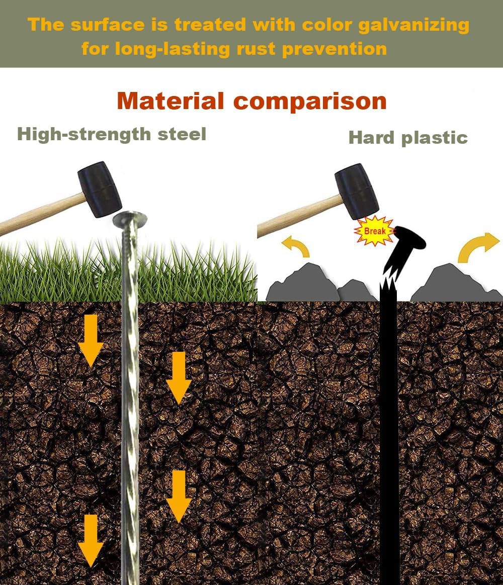 Artificial Turf Stakes Galvanized Metal Spiral Landscape Spikes for Fake Landscaping Grass, 35