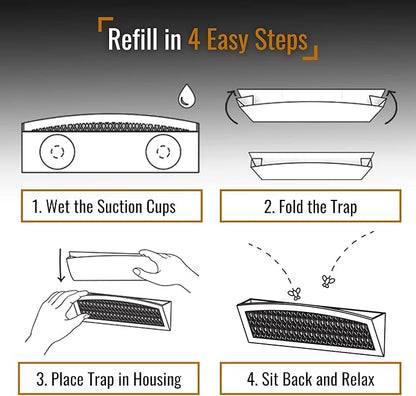 Dr. Killigan's The Fly Inn Replacements - Replacement Traps for The Fly Inn (6 Insert Refills)