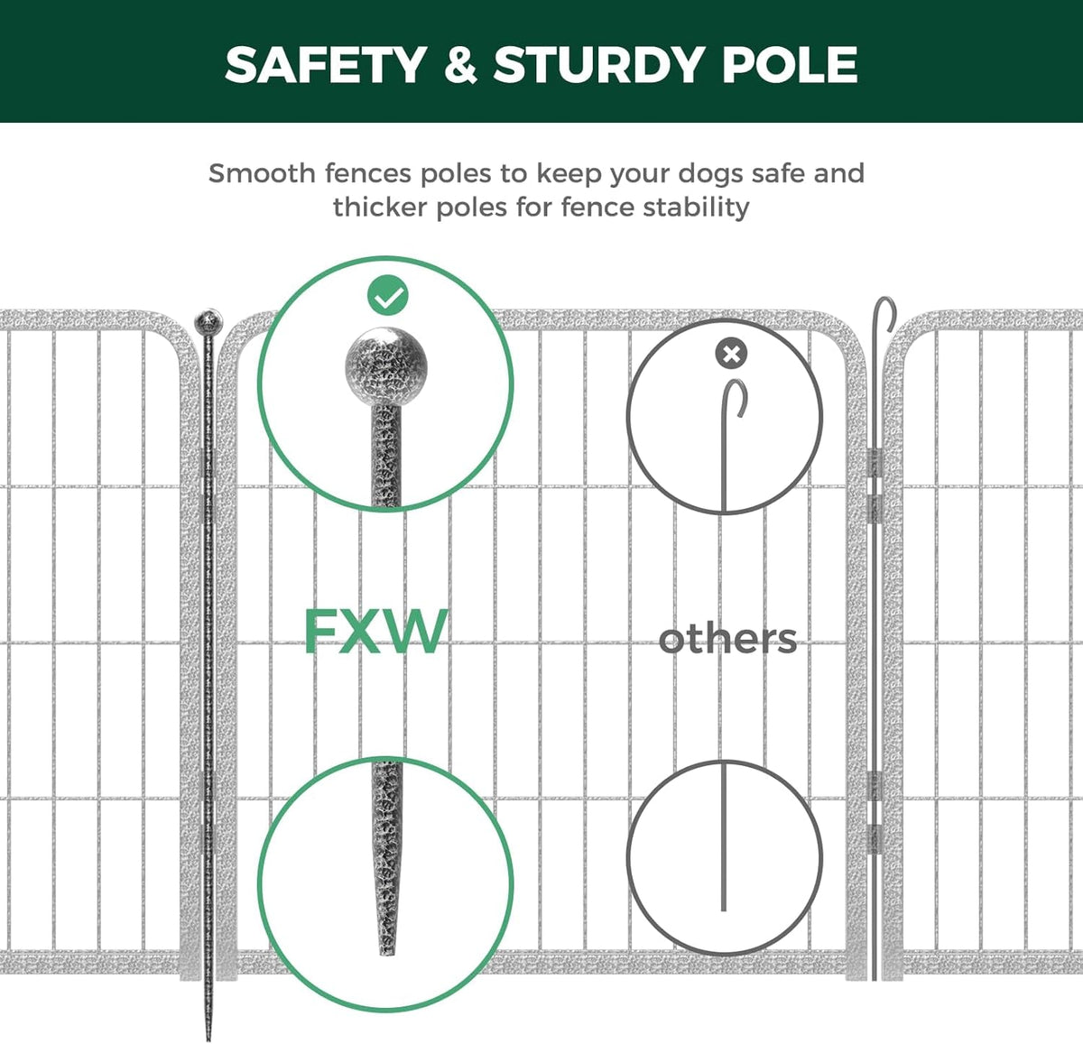 FXW Garden Fence Outdoor for The Yard – 24in(H) x 60.9ft(L) Heavy Duty Metal Animal Barrier for Dog