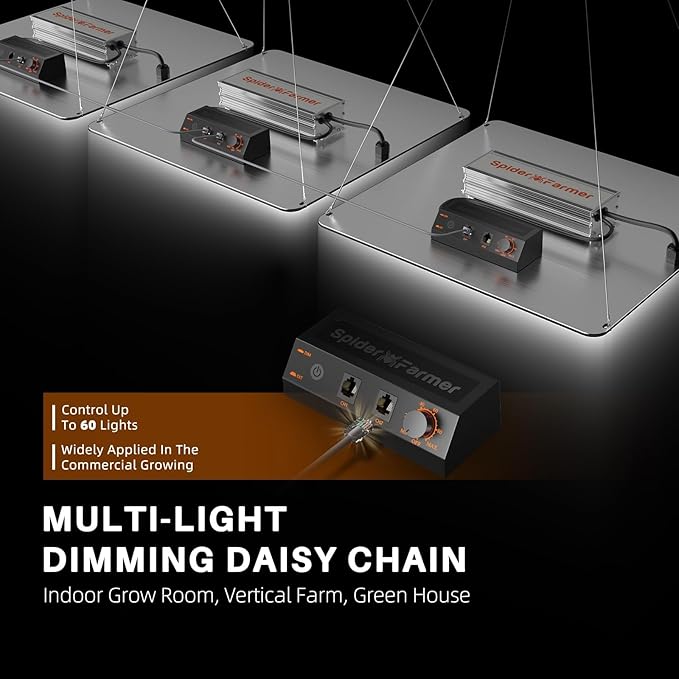 SPIDER FARMER SF2000Pro, Samsung LM301H EVO Led Grow Light, Full Spectrum Plant Grow Light