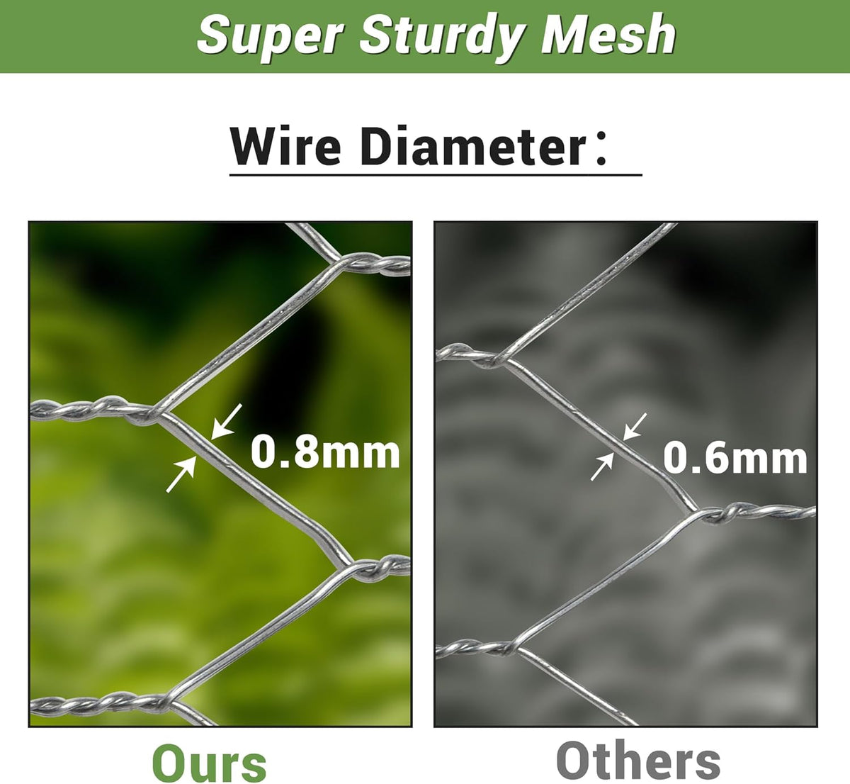 Chicken Wire Fencing Mesh, Galvanized Hexagonal Floral Chicken Wire, Outdoor Anti-Rust Chicken Wire