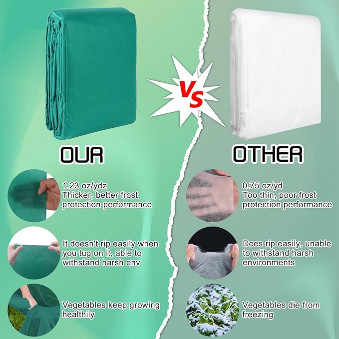 Plant Covers Freeze Protection 10FT x 33FT,Reusable Garden Fabric Floating Row Cover for