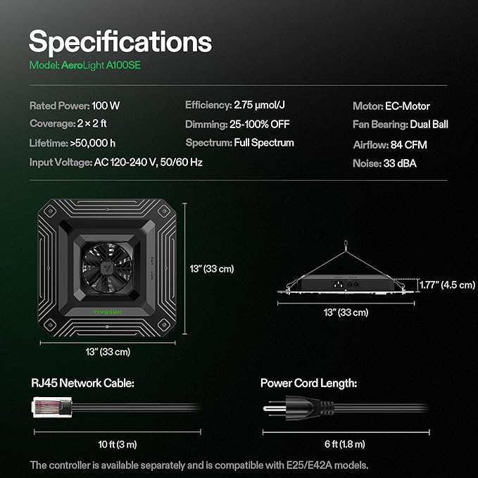VIVOSUN AeroLight A100SE, LED Grow Light 100W with Integrated Circulation Fan, Compatible with App