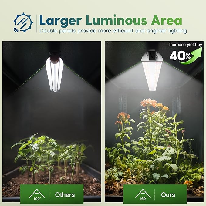 FREELICHT 1 Pack 4ft LED Grow Light with Timer, 60W (350W Equivalent), Sunlike Full Spectrum