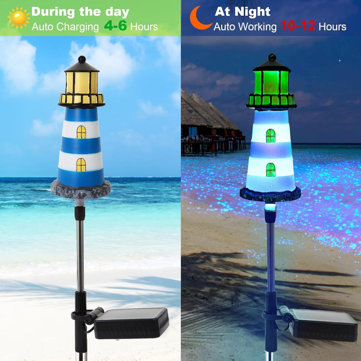 Lighthouse Outdoor Solar Lights, 2 Packs Outdoor Waterproof, Solar Trail Lights Decor Your Garden
