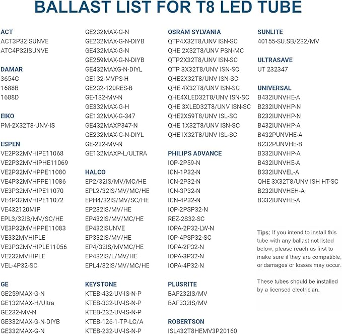 JESLED 4FT LED T8 Type A+B Tube Lights, 24W(65W Equivalent), 3200LM, 5000K, Single or Double End