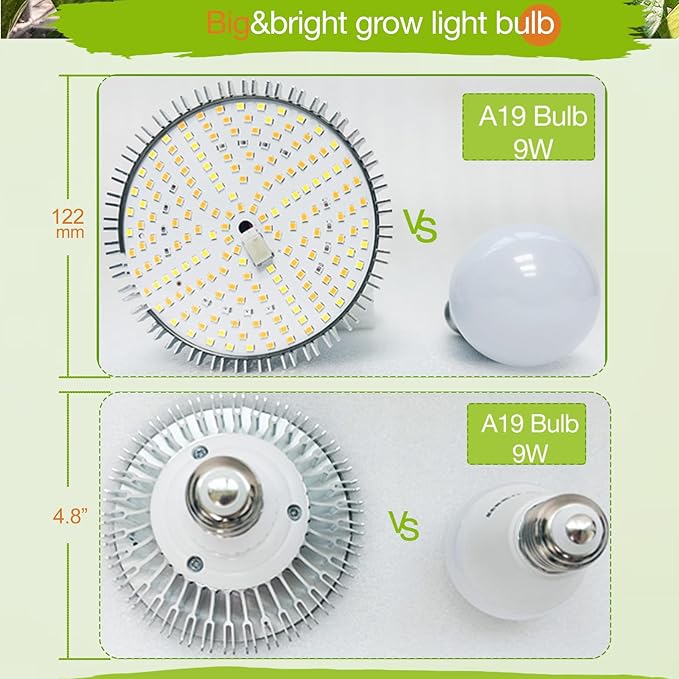 LED Grow Lights for Indoor Plants Full Spectrum Grow Light Bulbs for Plant Lights for Indoor