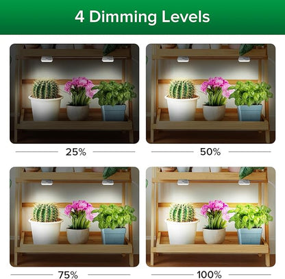 SANSI Puck Grow Light, LED Plant Light for Indoor Plants Full Spectrum Grow Lamp 10W (150 Watt
