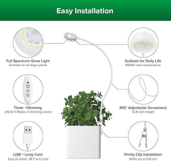 SANSI Grow Lights for Indoor Plants, LED Pot Clip Plant Light for Growing, 4000K Full Spectrum