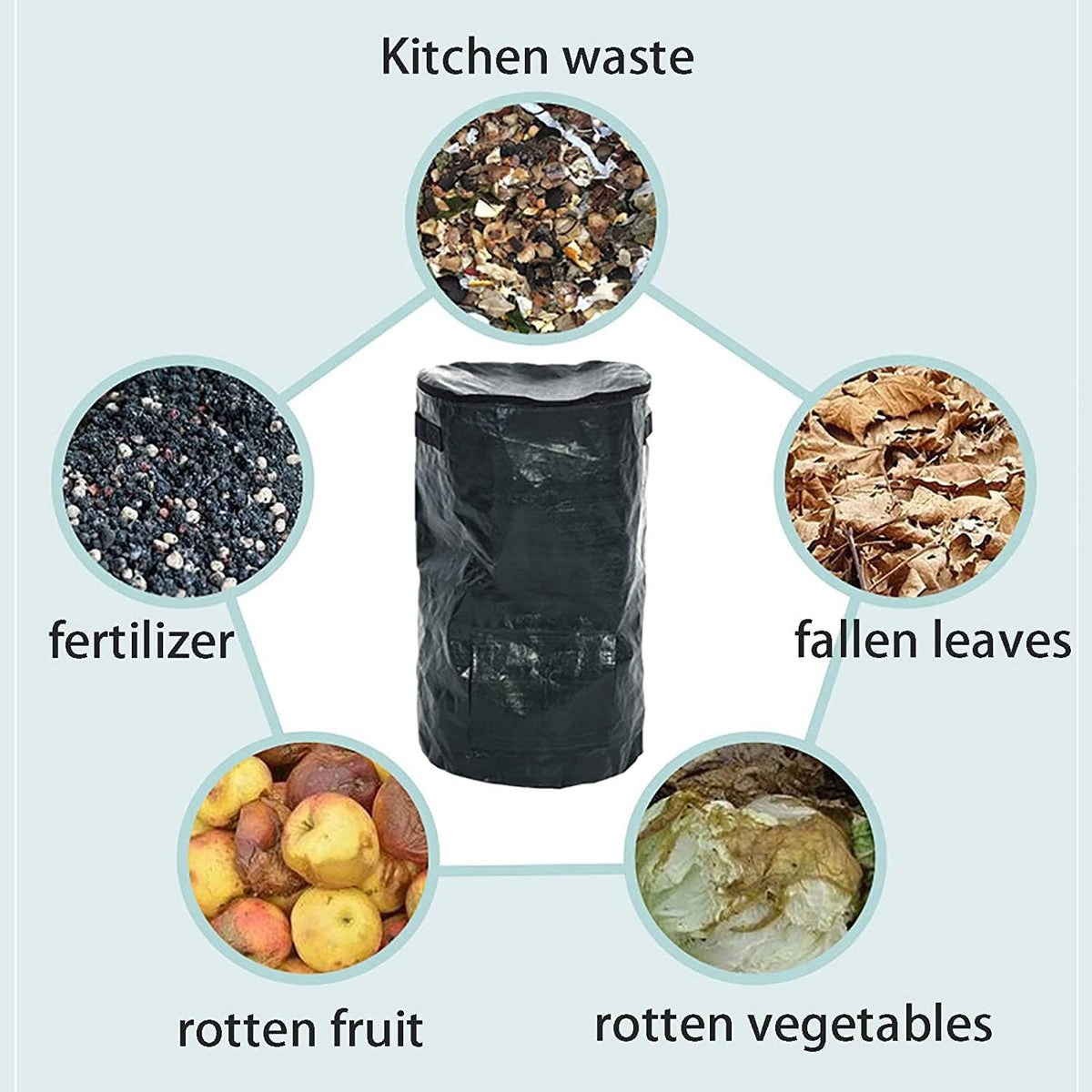 34 Gallon Garden Compost Bin Bag, Reusable Organic Fertilizer Fermented Bag with Lid,Collapsible
