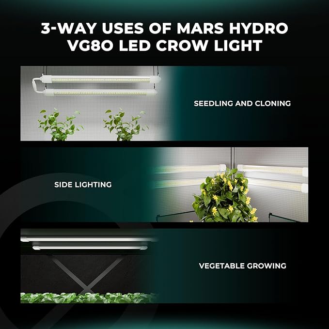 MARS HYDRO VG80, 4ft Led Grow Lights for Indoor Plants, 5000K Full Spectrum, 2x4 Coverage, IP65