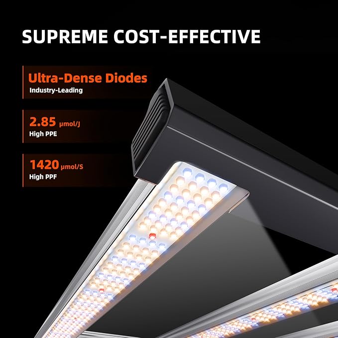 Spider Farmer G5000 Cost-Effective LED Grow Lights 480W, 4X4ft Grow Tent Light, Full Spectrum