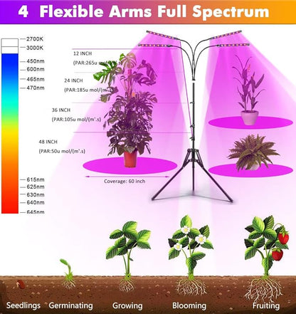 Plant Grow Lights for Indoor Plants Full Spectrum, LED Floor Plant Lights for Indoor Growing with