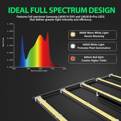 A ANLEOLIFE Stretchable LED Grow Lights with LM301H EVO Diodes 730W Full Spectrum Dimmable Daisy