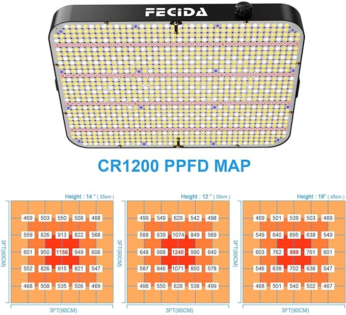 FECiDA Dimmable LED Grow Light 24000 Lumen 260 Watt, 2024 Best 3x3 2x4 ft Grow Tent Light, UV-IR