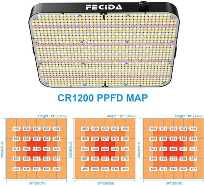FECiDA Dimmable LED Grow Light 24000 Lumen 260 Watt, 2024 Best 3x3 2x4 ft Grow Tent Light, UV-IR