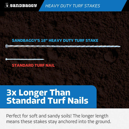 Sandbaggy 18" Heavy Duty Galvanized Artificial Turf Stakes - Spiral Landscape Nails - Ground