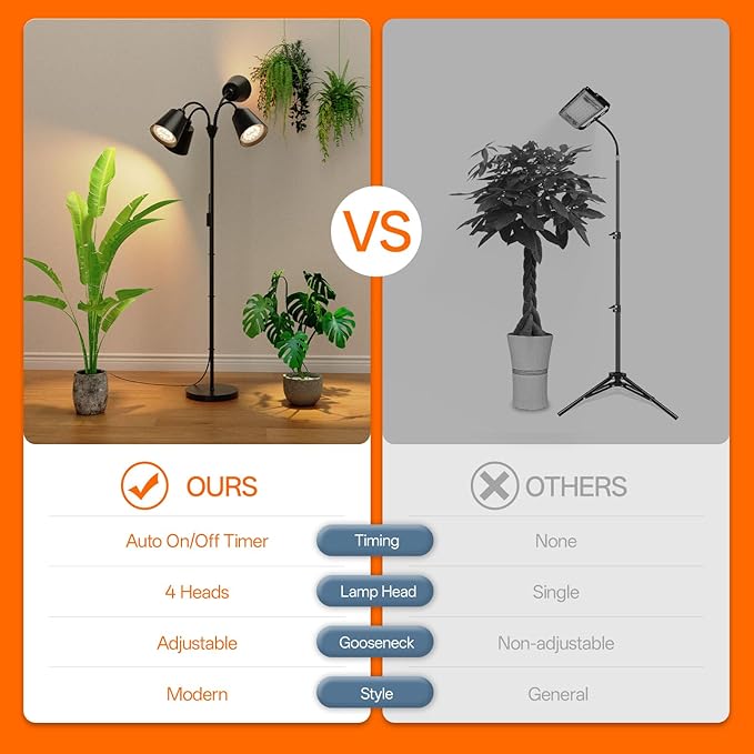 Bstrip Grow Lights for Indoor Plants, 4 Head Floor Grow Light Stand with Flexible Gooseneck, 3800K