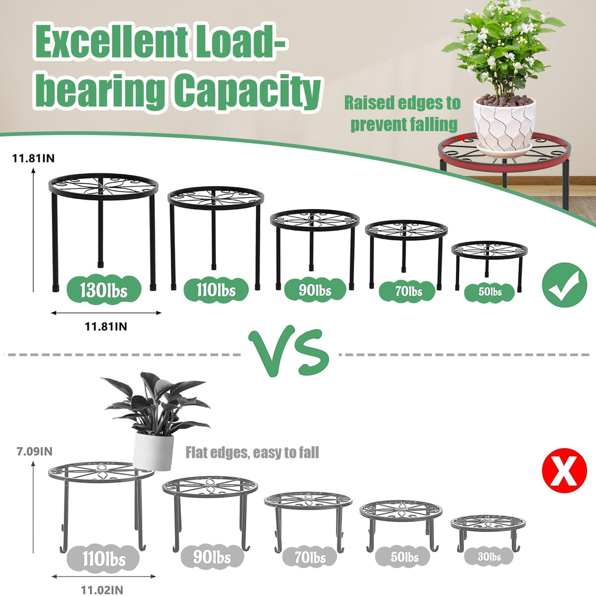Linpla 5-Pack Decent Metal Plant Stands, Heavy Duty Flower Pot Stands for Multiple Plant, Anti-Rust