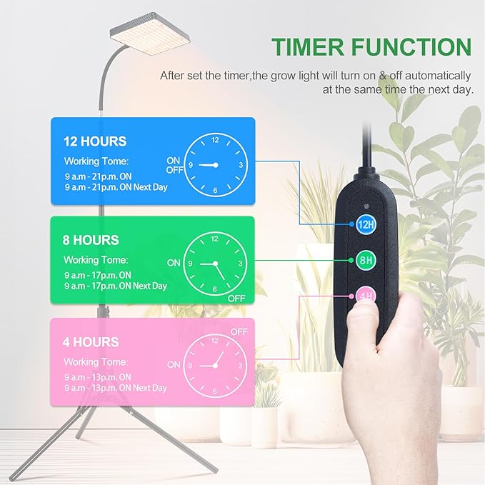 25W Grow Lights for Indoor Plants, Seed Starting, Bonsai with Stand and Timer Auto On/Off, 2500