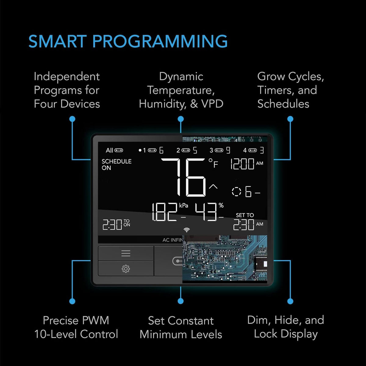 AC Infinity Controller 69 PRO, Smart Environmental Controller with Temperature, Humidity, VPD