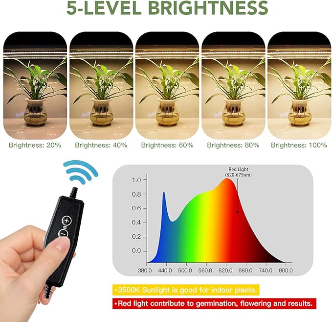 GYTF LED Grow Light Strips, 3500K 90-Bulb Full Spectrum Dimmable Plant Growing Lamp Bars with Auto