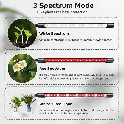 Shyineyou Grow Lights for Indoor Plants, 80LEDs Clip Plant Lights for Indoor Growing, Full Spectrum