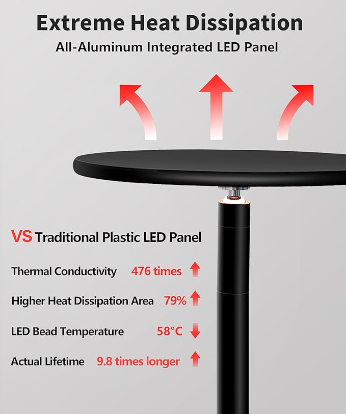 chiphy Grow Lights, 85" Full Spectrum Plant Light for Indoor Plants, 4/8/12H Timer, 60W Grow Lamp