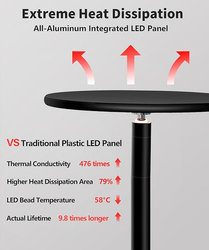chiphy Grow Lights, 85" Full Spectrum Plant Light for Indoor Plants, 4/8/12H Timer, 60W Grow Lamp