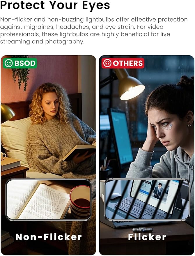 Warm Light Bulbs, Full Spectrum Light Bulb 2700K LED Lightbulbs G45 Soft White Grow Small E26