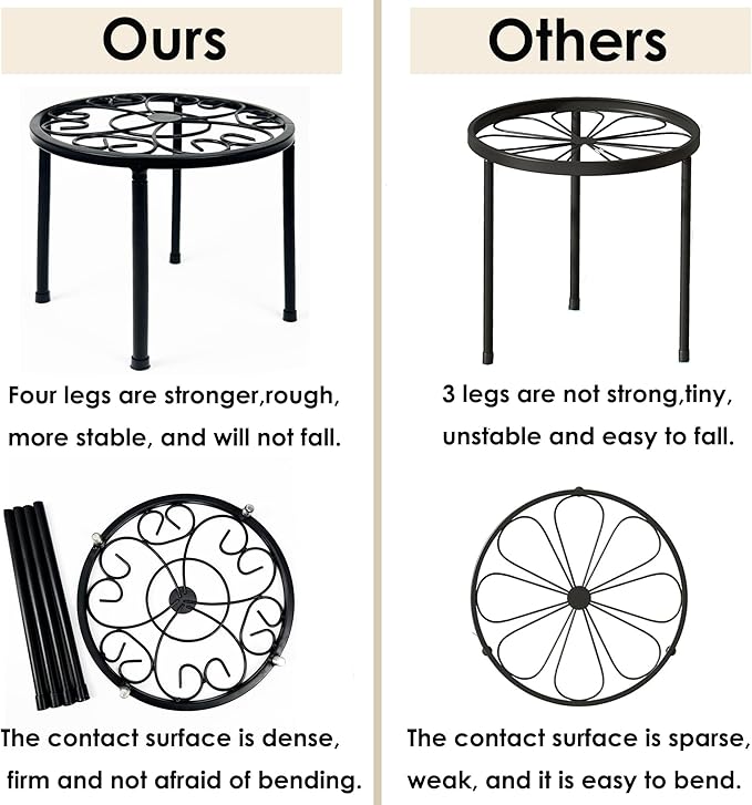 HAINARverS Metal Plant Stands 5-Pack, Heavy Duty Rustproof Iron Corner Flower Pot Stand