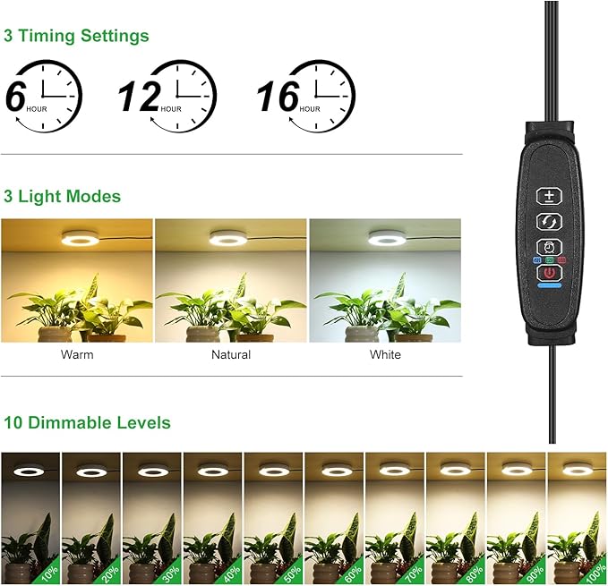 Ceiling LED Plant Growth Lights for Indoor Plants, Warm+White Full Spectrum 3.54" Grow Lamps for