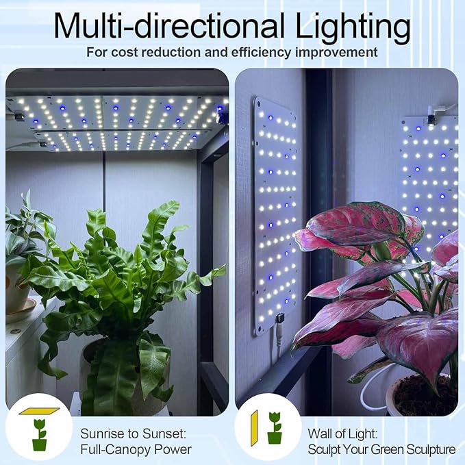 DOMMIA Grow Light, 20W Ultra-Thin Panel Grow Lights for Indoor Plants, High PPFD Full Spectrum