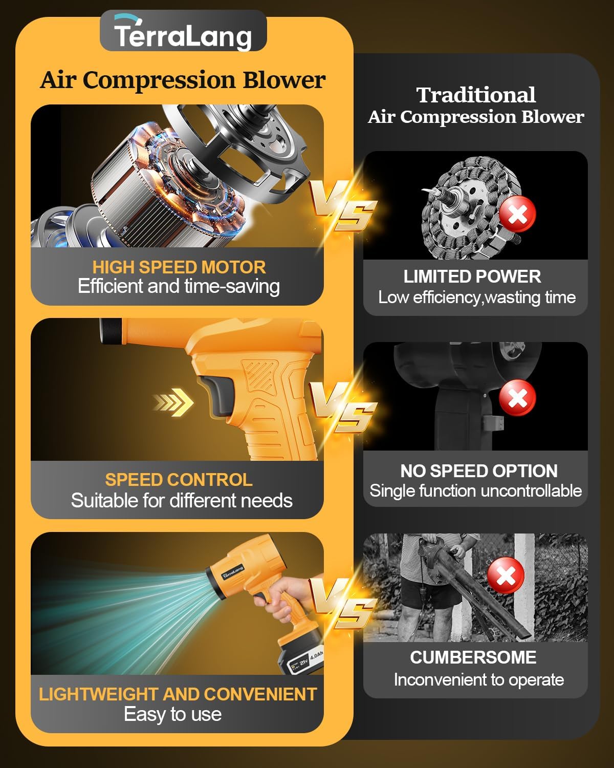 Electric Leaf Blower Cordless,800000RPM Adjustable Gear Handheld Leaf Blower with 2 * 4.0Ah