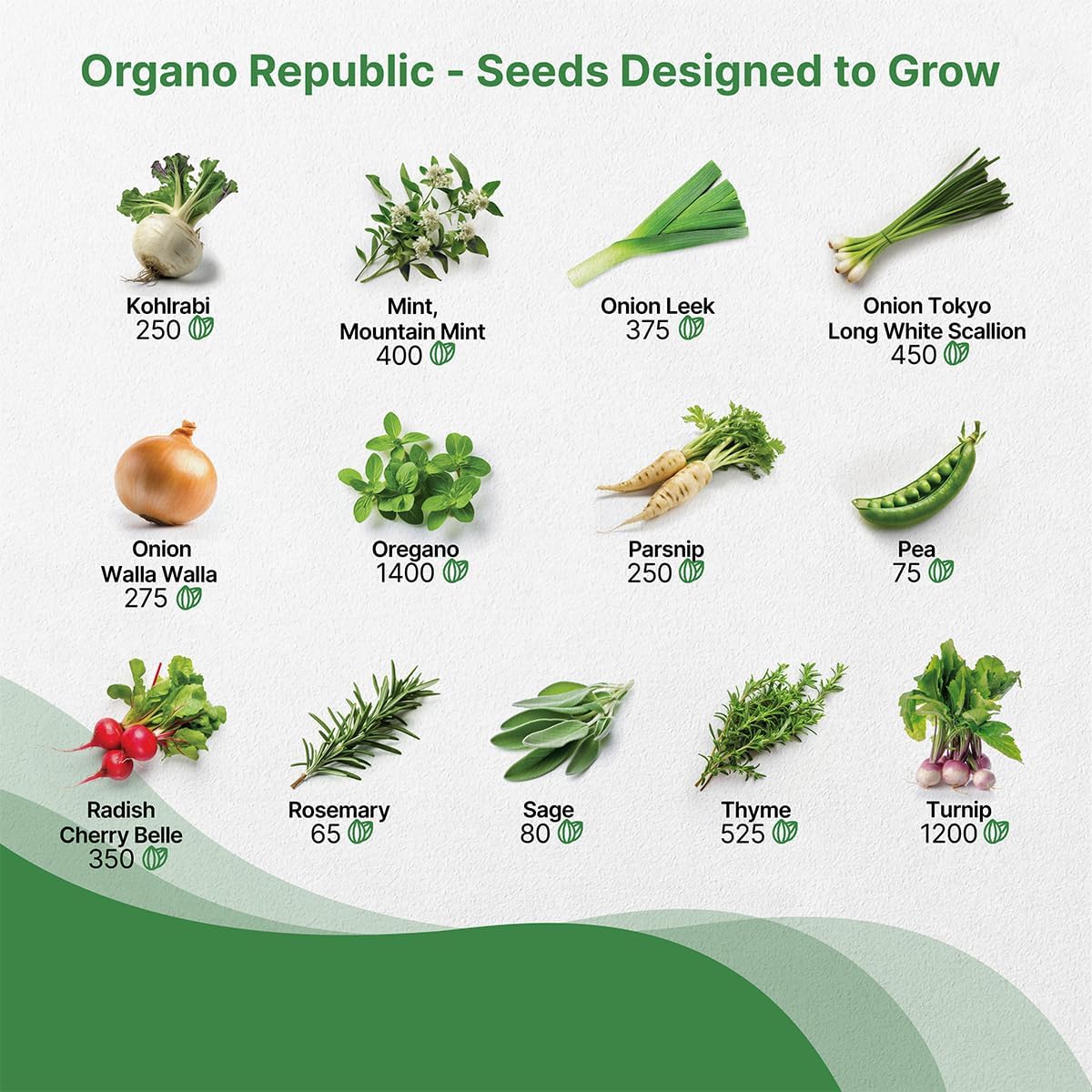 Organo Republic 25 Winter Vegetable & Herb Garden Seeds Variety Pack for Outdoors & Indoor Home