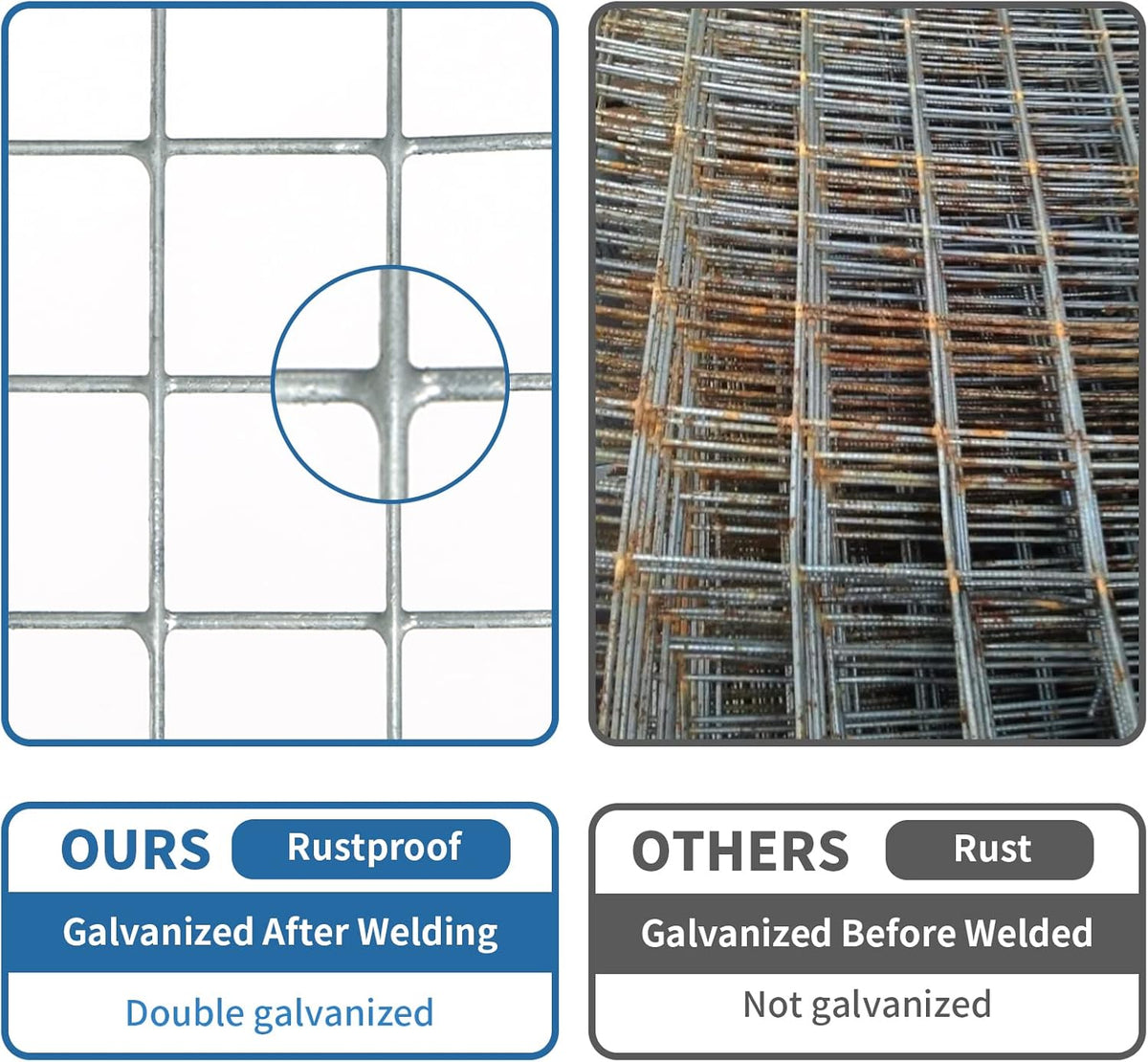 Hardware Cloth 1/2 Inch 48in X 100ft- Hot Dip Galvanized After Welding Wire Mesh Roll, 19 Gauge