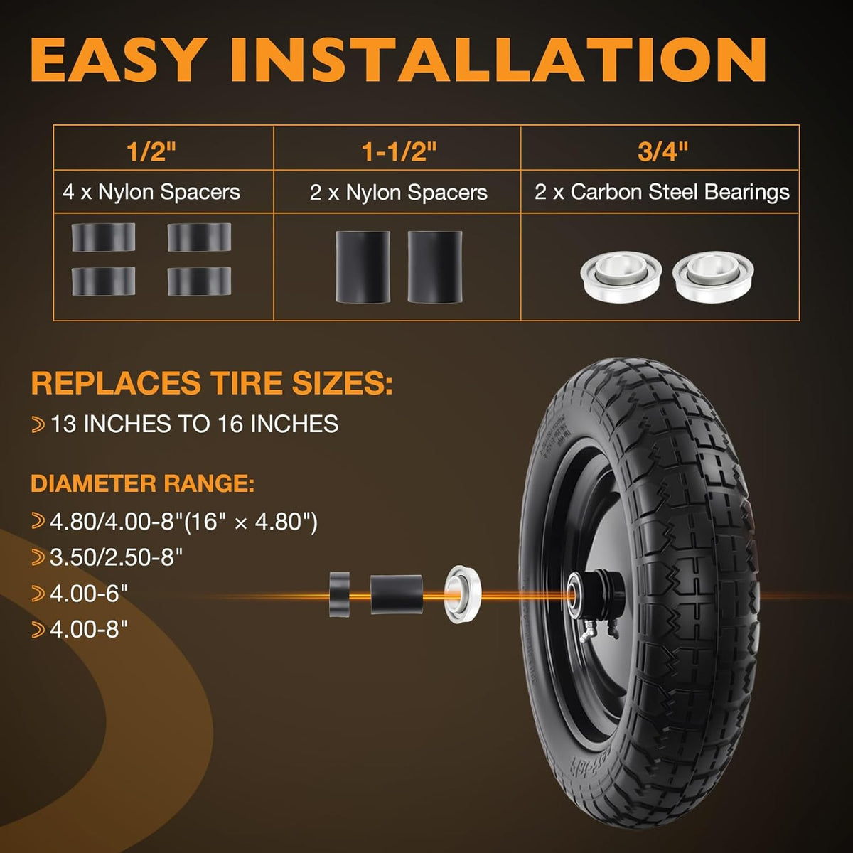 HQPASFY 14.5" Flat Free Tire 4.80/4.00-8 Wheelbarrow Tire and Wheel, 3" Centered Hub, 5/8" & 3/4"