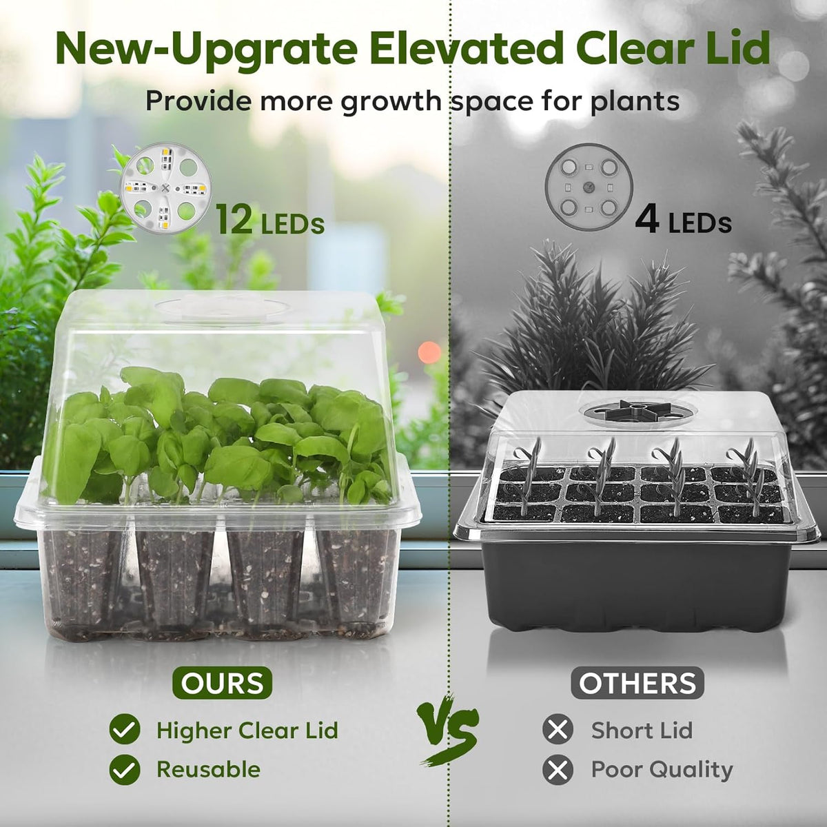 MIXC Seed Starter Kit with Grow Light, Elevated Seedling Tray Kit with Adjustable Humidity Dome and