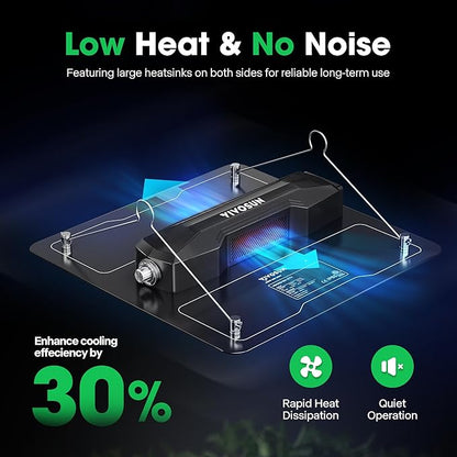 VIVOSUN VS1000 LED Grow Light with Full Spectrum Diodes & Sosen Driver Dimmable Lights Sunlike for