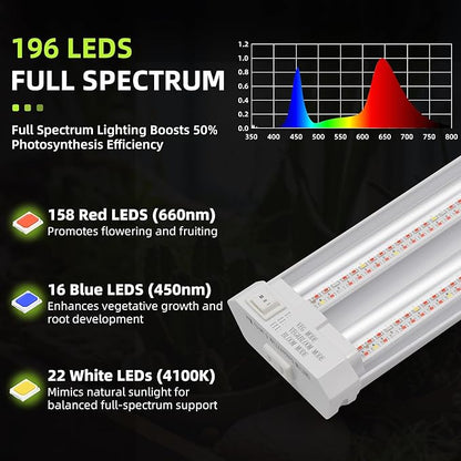 Hlite 16inch Adjustable Full Spectrum Plant Growing Lamps- Linkable Grow Lights for Indoor Plants