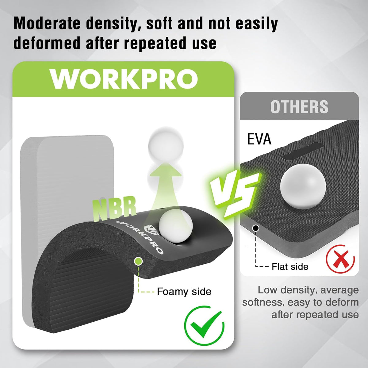 WORKPRO Extra Thick Kneeling Pad, Soft Foam Cushioning for Knee, Large Foam Kneeler Mat for