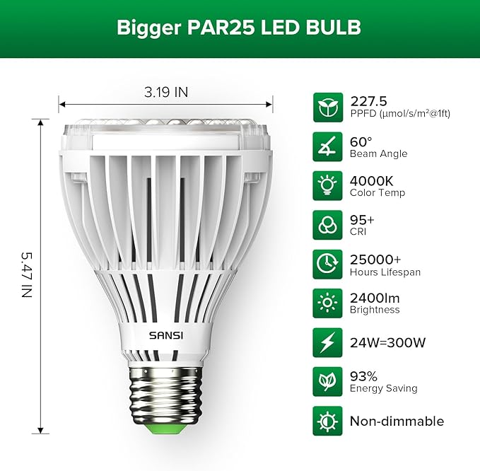 SANSI 24W Grow Light Bulb for Seeds and Greens, 300W Equivalent Full Spectrum LED Grow Bulb for