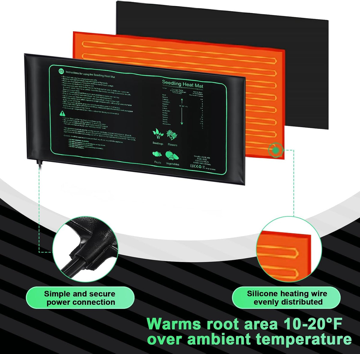 ROCEEI 6 Pack Durable Seedling Heat Mat 10 x 20.75 Waterproof Plant Heating Pad Warm Hydroponic
