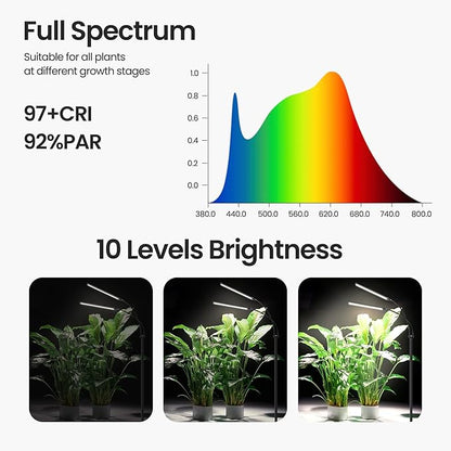 Plant Grow Light for Indoor, Full Spectrum Dual Heads Grow Light, 66.5in Extendable Stand,144