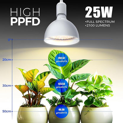 Barrina Hanging Grow Lights for Indoor Plants, 25W Full Spectrum, with Timer and 16.4FT Power Cord
