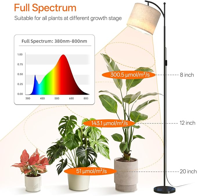 Bstrip 70.8″ Tall Grow Lights for Indoor Plants, 3000K Full Spectrum Plant Light with Stand, Auto