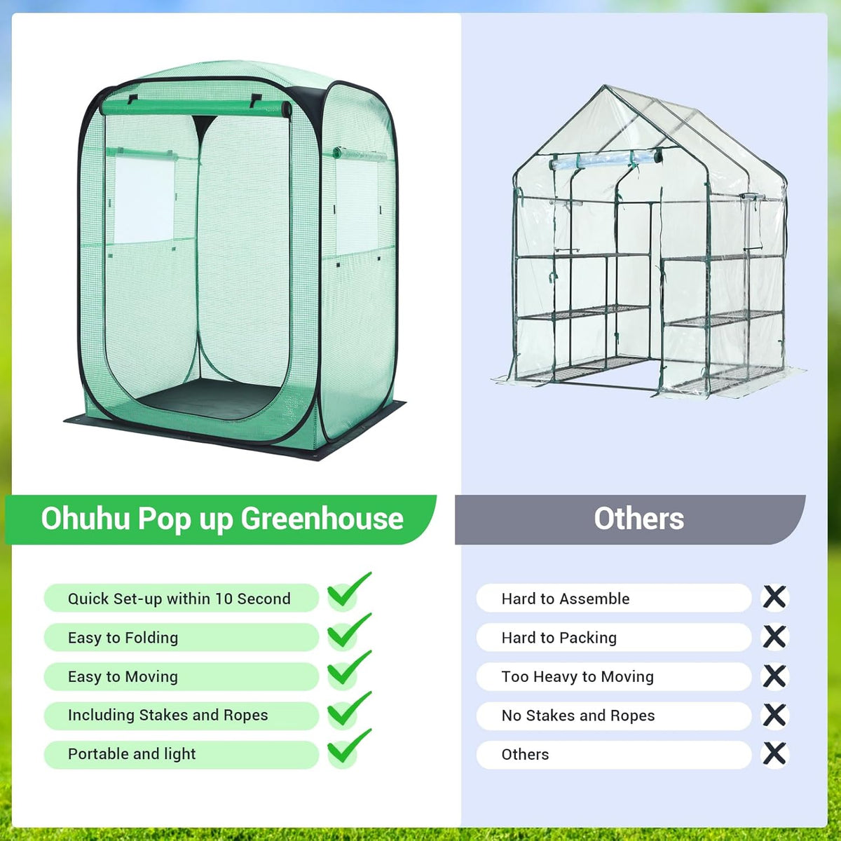Ohuhu Pop Up Greenhouse for Outdoors, Portable Walk-in Mini Green House with Removable PE Mat &