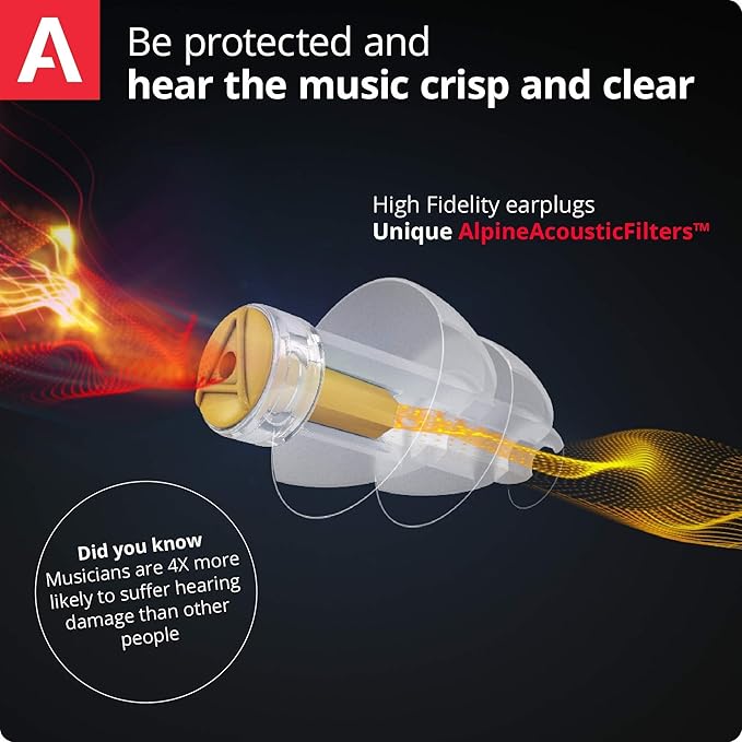 Alpine MusicSafe Pro - High Fidelity Earplugs for Musicians - 3 Interchangeable Premium Filter