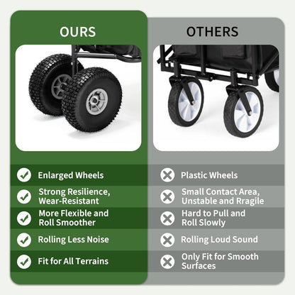 Fishing Cart Beach Cart Collapsible Wagon with 11”All Terrain Big Wheels,Heavy-Duty Garden Carts