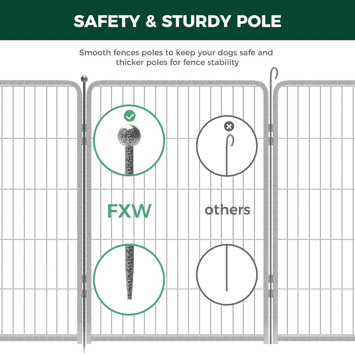 FXW Garden Fence Outdoor for The Yard – 40in(H) x 72.9ft(L) Heavy Duty Metal Animal Barrier for Dog